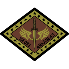 Image for 188 OSS OCP Patch