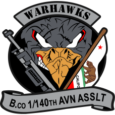 Image for 1-140th Aviation Regiment Warhawks Full Color Patch