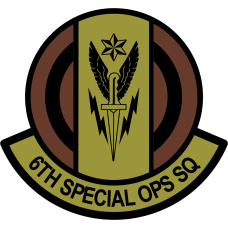 Image for 6 SOS OCP Patch 2022