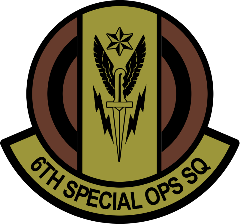 6 SOS OCP Patch 2022