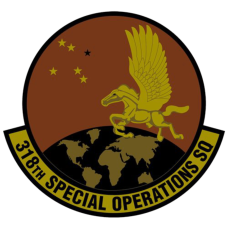 Image for 318 SOS OCP Patch