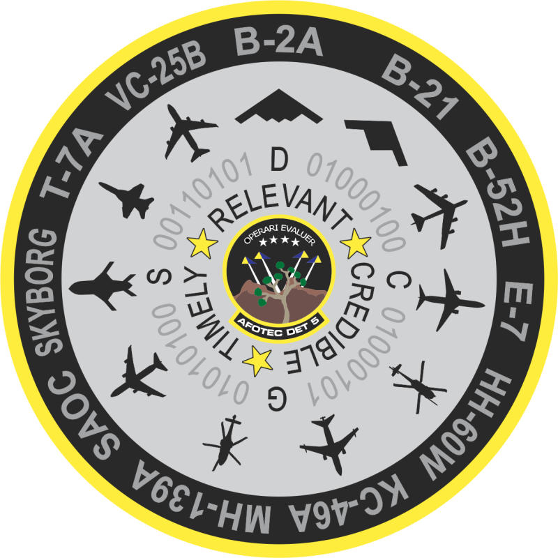 AFOTEC Det 5 Pizza PVC Patch - 2023 Revised