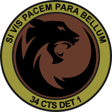 Image for 34 CTS Det 1 OCP Patch