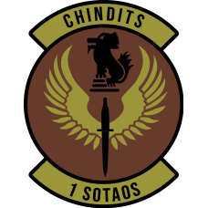 Image for 1 SOTAOS OCP Patch