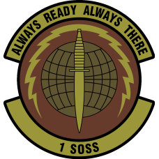 Image for 1 SOSS OCP Patch