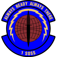 Image for 1 SOSS Full Color Patch