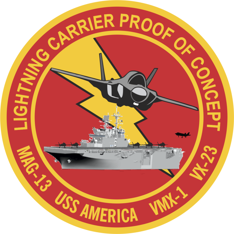 C6V USS America Carrier Patch