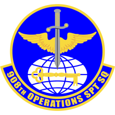 Image for 908 OSS Full Color Patch