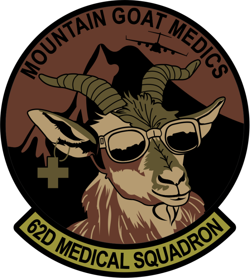 62 MDS OCP Patch