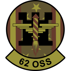 Image for 62 OSS 4th of July OCP Patch