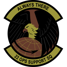 Image for 22 OSS OCP Patch 2024