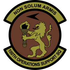 Image for 100 OSS OCP Patch