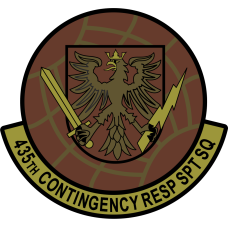 Image for 435 CRSS OCP Patch