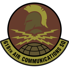 Image for 618 ACS OCP Patch